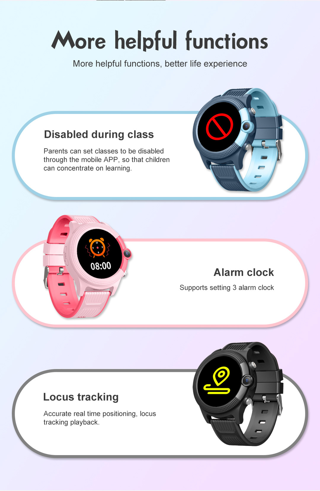 Children’s 4G Smartwatch Voice Video Calls GPS Tracker SOS SIM Support for Kids
