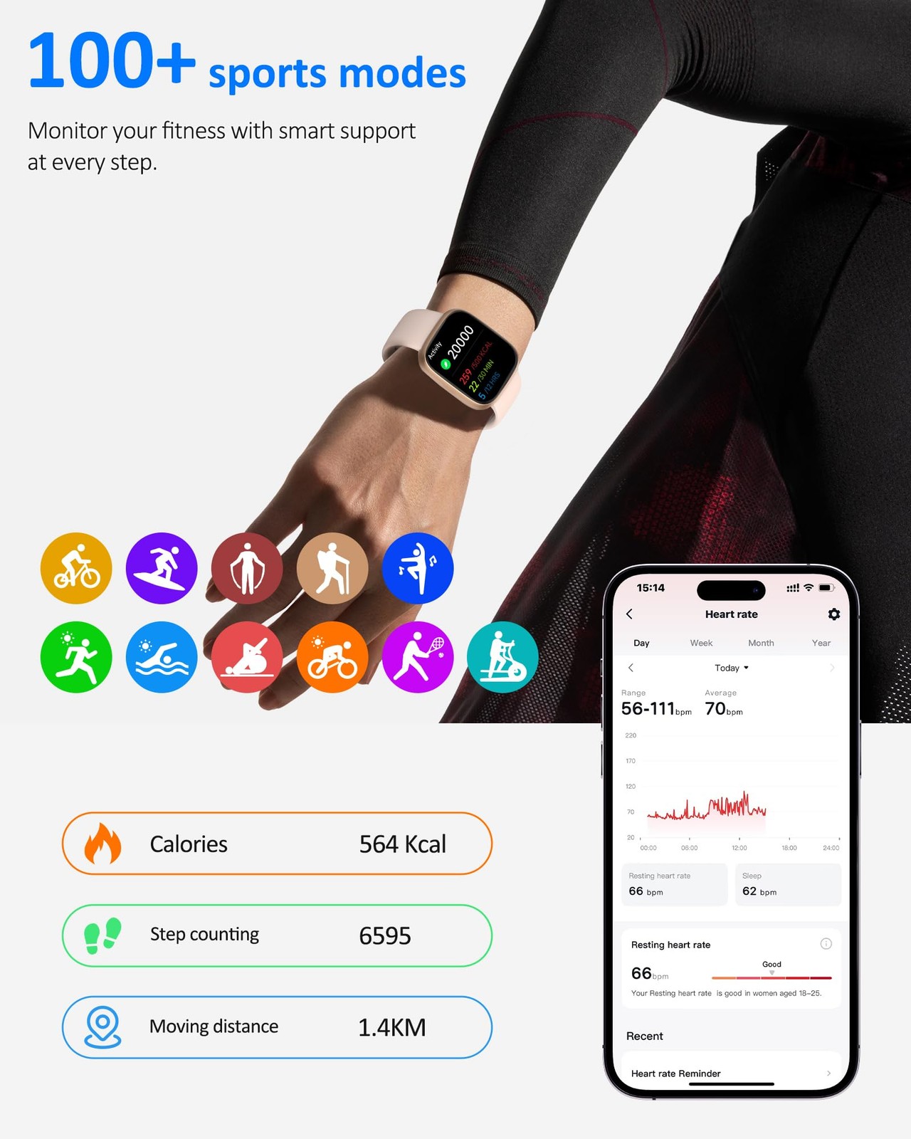 Men Women (Alexa Built-in), 1.83″ HD Fitness Tracker, Bluetooth 5.3 , Heart R…