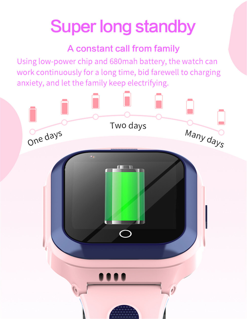 4G Smart Watch Kids Anti-Lost Phone Watch GPS Tracker SOS Video Call Camera