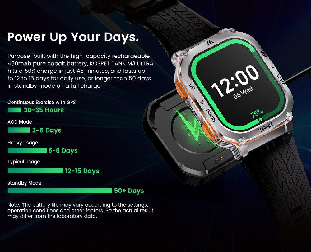 KOSPET TANK M3 Ultra GPS Smart Watch For Men Smart Watches Women 480mAh Battery