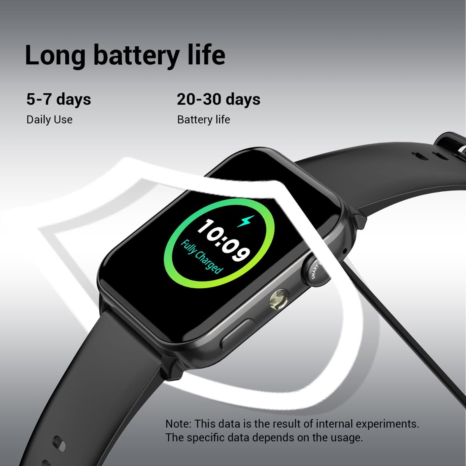 Bluetooth Smart Watch Call Fitness Tracker Men Women Heart Rate Blood Pressure