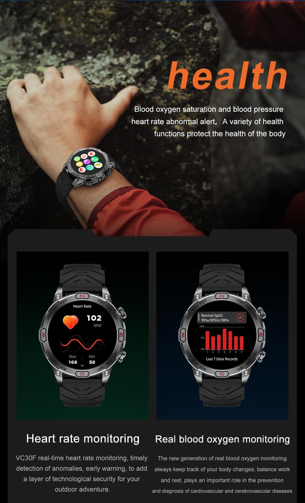 2024 Smart Watch For Men/Women Waterproof Smartwatch Bluetooth iPhone Samsung