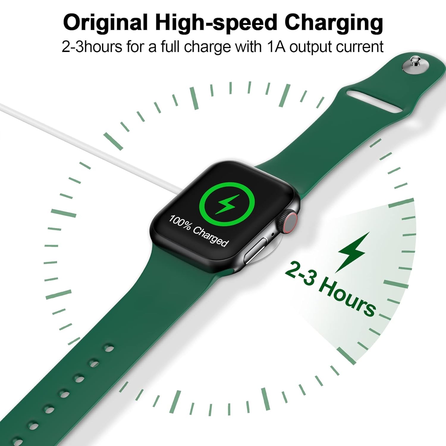 2026 Upgraded Apple Watch Charger Magnetic Fast Charging Cable Dual-Chip 3.3FT