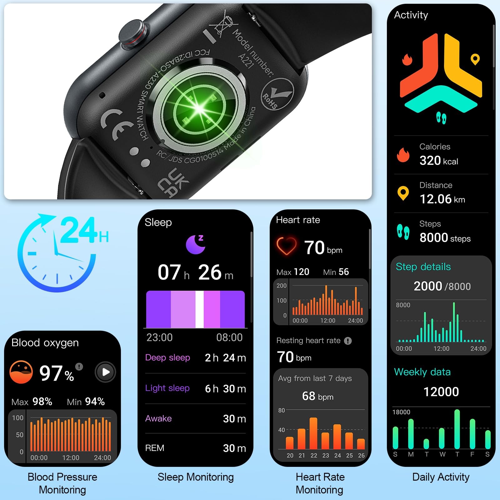 for Men & , 1.91″ Fitness Tracker with Answer/Make Calls, IP68 Waterproof, 11…