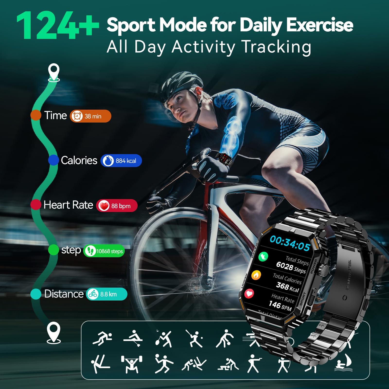 for Men, 1.96″ Display, 200+ Sports, IP67 Waterproof