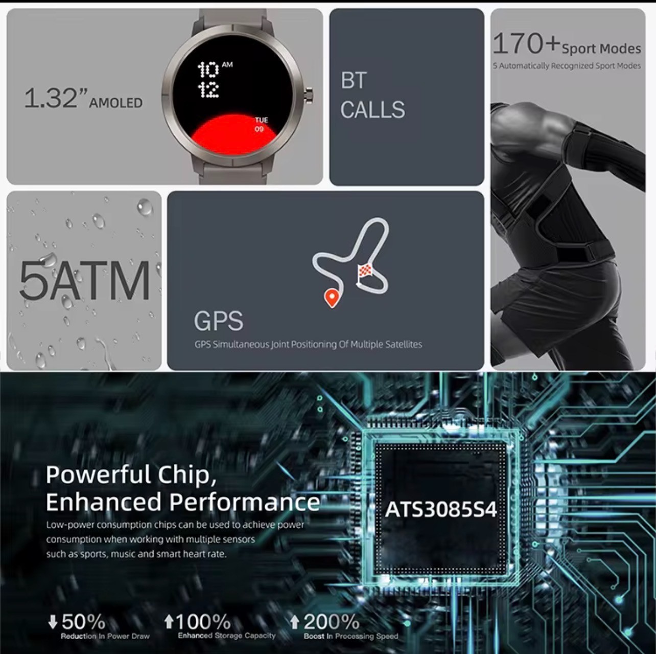 Smartwatch Men & Women Outdoor Sport GPS BT Call AMOLED 50M Waterproof, Compass