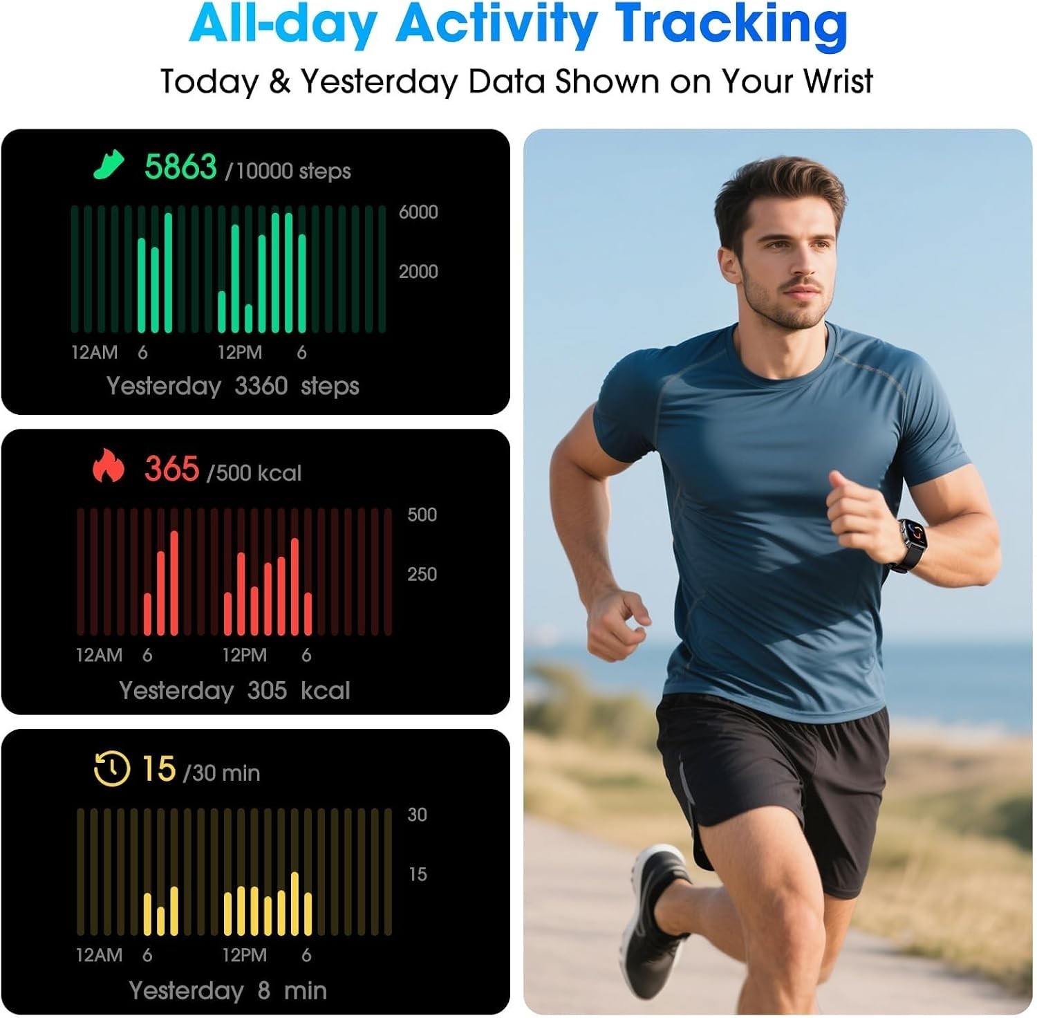 Large Display Fitness Tracker | Heart Rate & Sleep Monitor