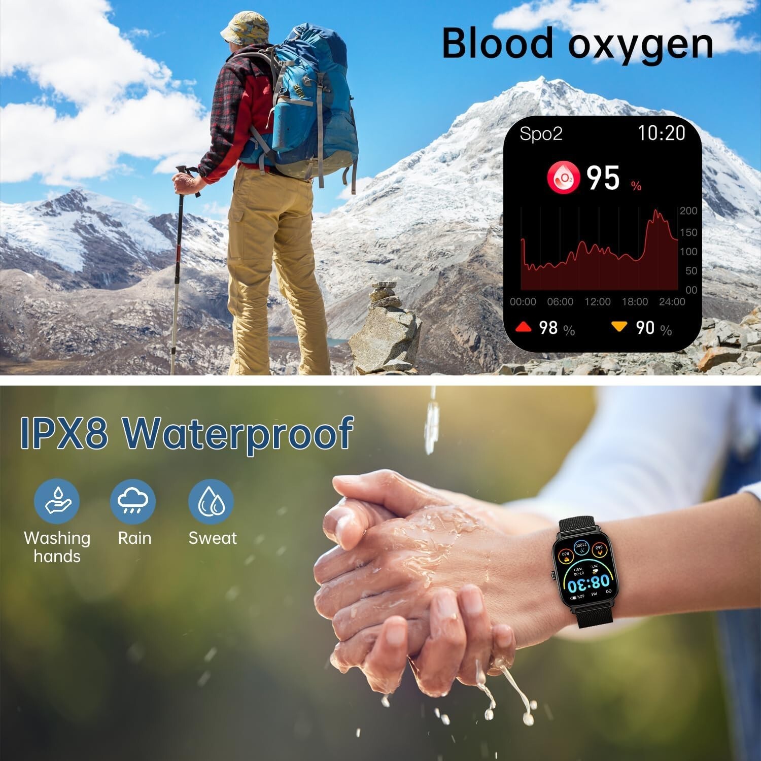 Smart Watch for Men Women Fitness: Bluetooth Make Answer Call Digital Mens watch