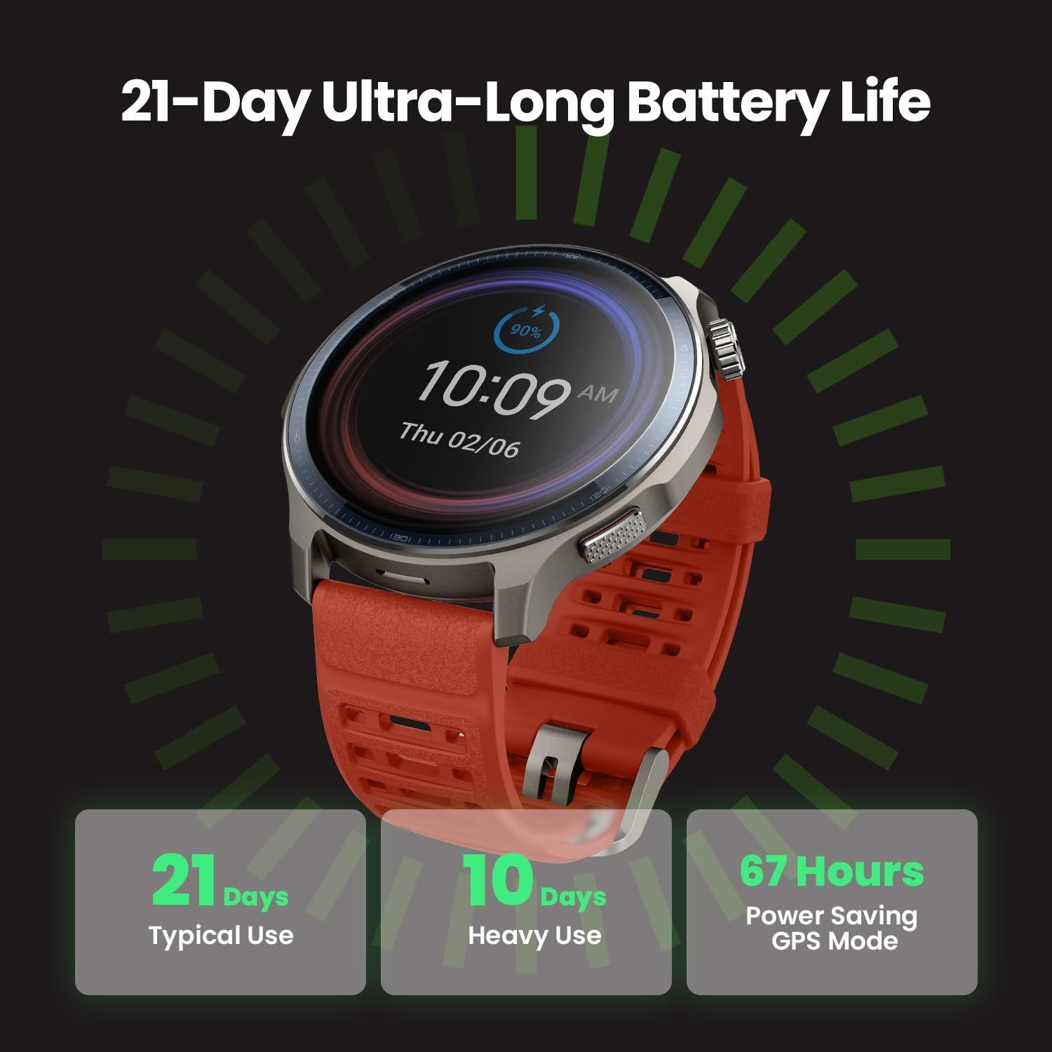 Amazfit 47mm Balance 2 AMOLED Smart Watch Dual Band GPS 21-Day Battery (Black)