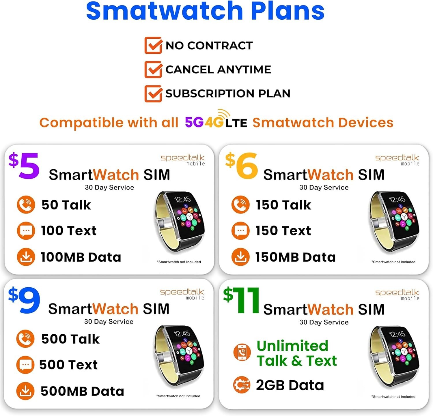 Smart Watch SIM Card Kit – 4G Smartwatch Fitness Activity Tracker Talk Text Data