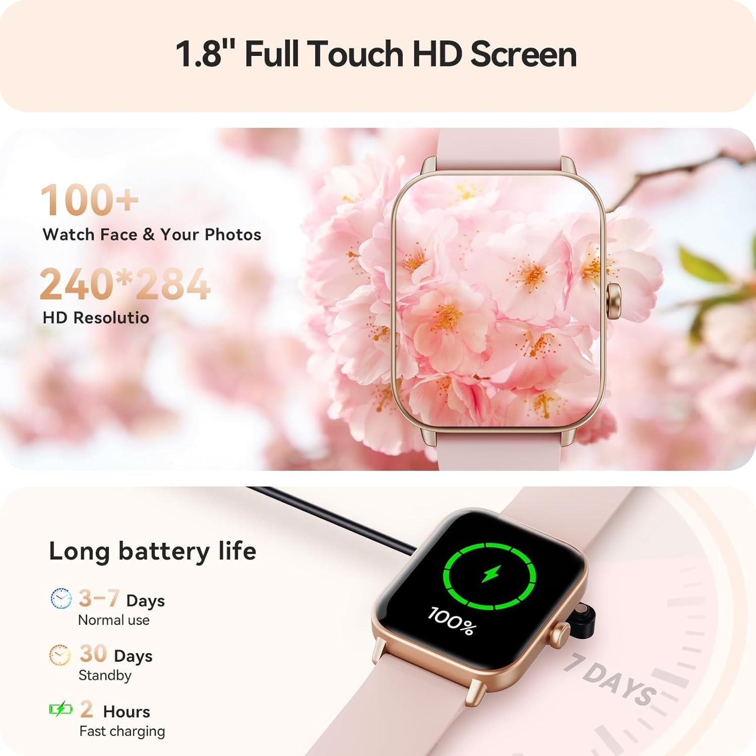 Smart Watch for Women Android & iPhone, Alexa Built-in, IP68 Waterproof Activity