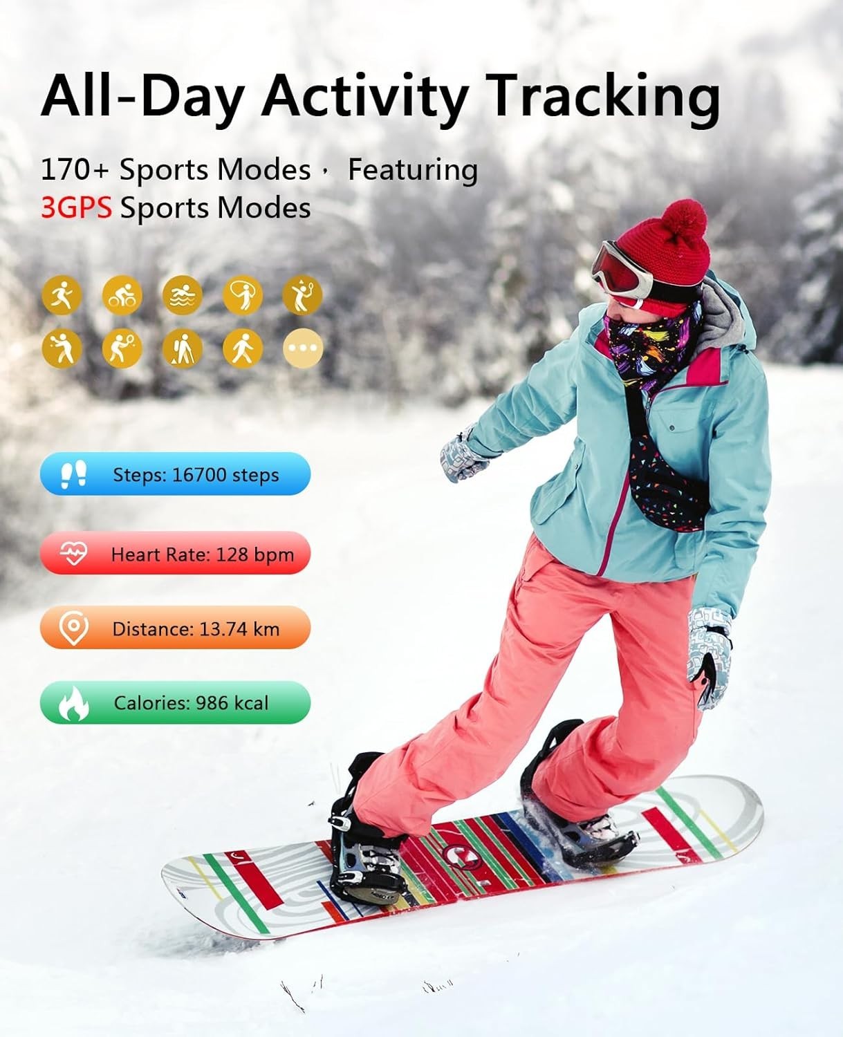 Smart Fitness Tracker with HR, Blood Pressure, HRV, Sleep Monitor, With Free App