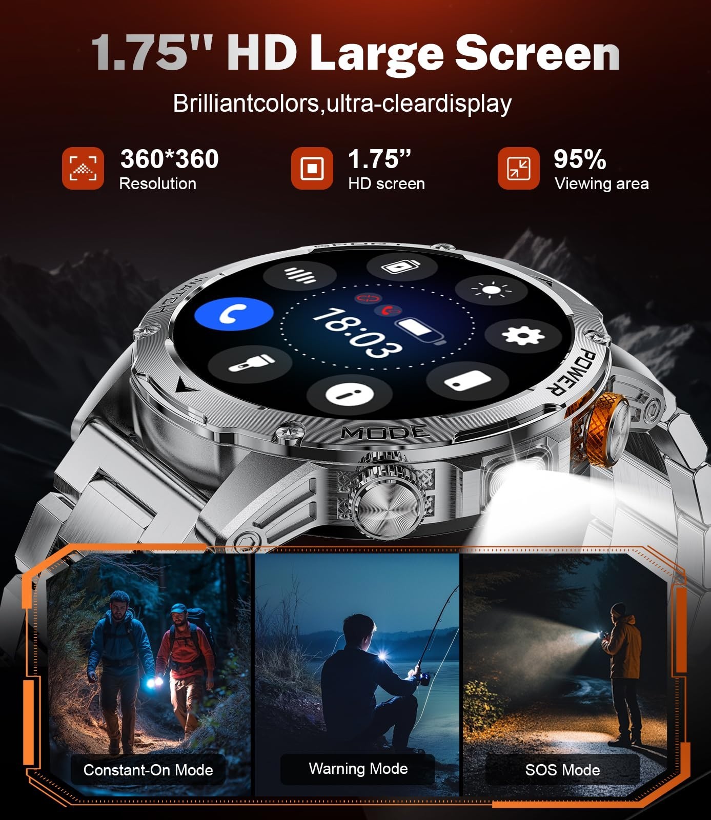 Military Smartwatch for Men, 1.75” Display, 1000mAh Battery, 5ATM Waterproof, F
