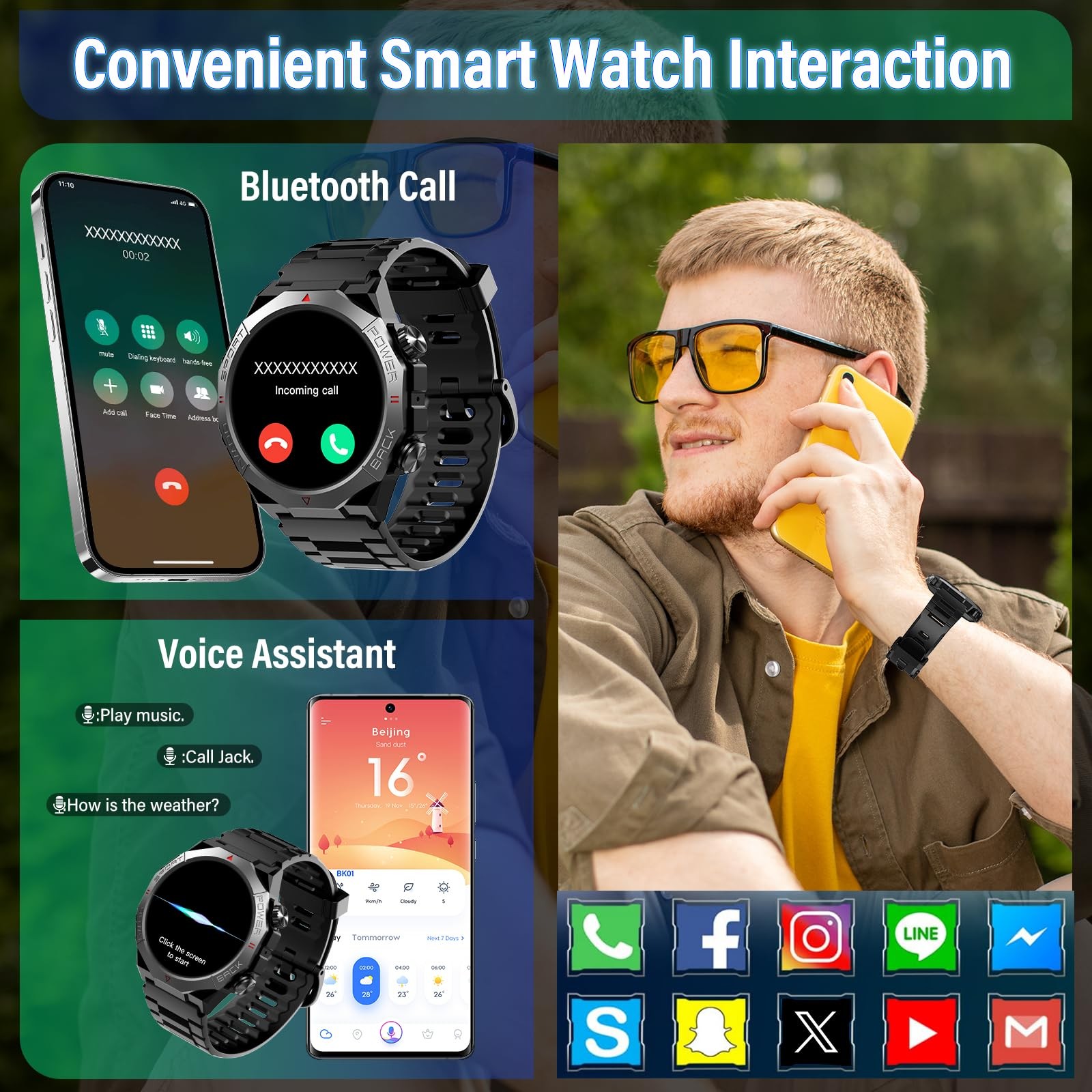 Military Smart Watches for Men (Answer/Make Calls), 1.39″ HD Fitness Watches,