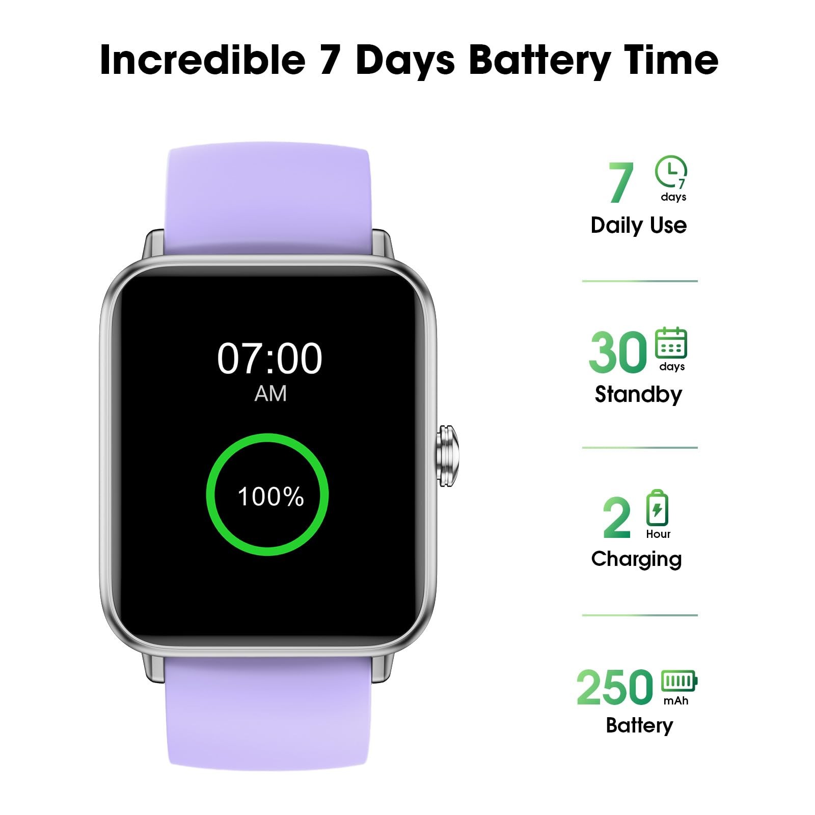 Smart Watch, Fitness Tracker with Heart Rate Monitor, Blood Oxygen, Sleep Tra…