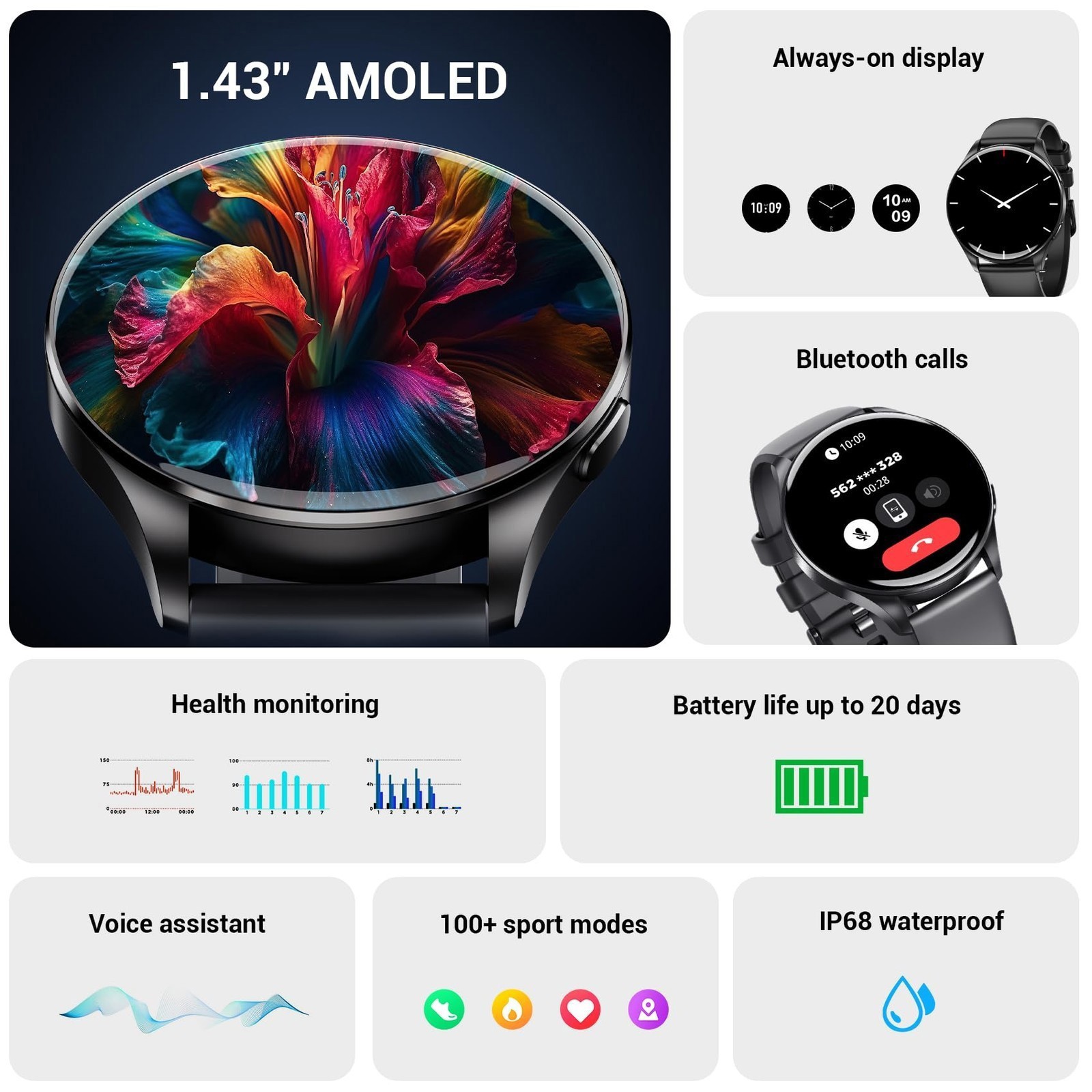 Smart Watch for Men Women,1.43″ AMOLED Touchscreen Fitness Tracker, Make/Answer