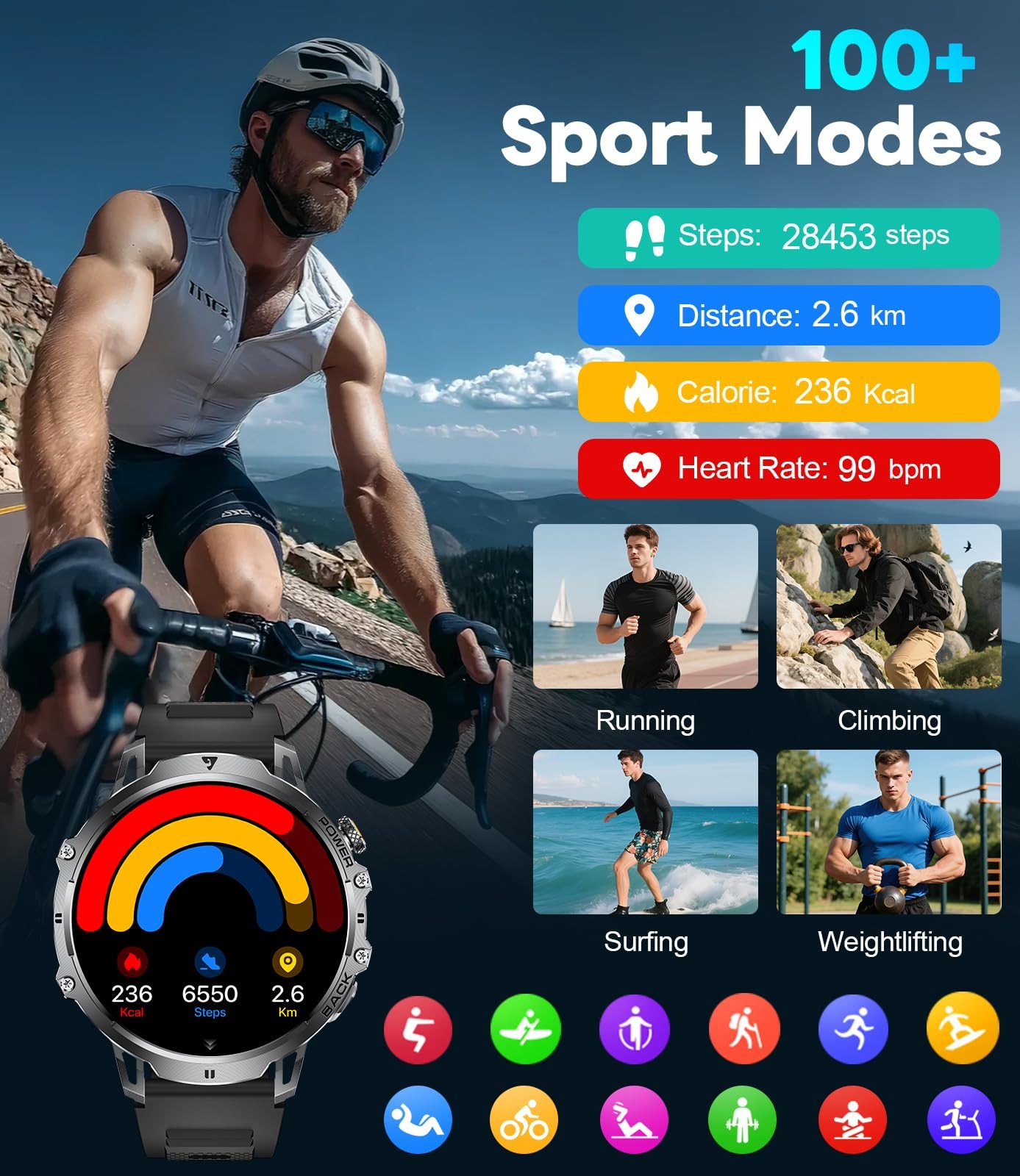 Military Smart Watches for Men2 Bands,1000mAh/1.85″ HD Large Screen Smartwatc…