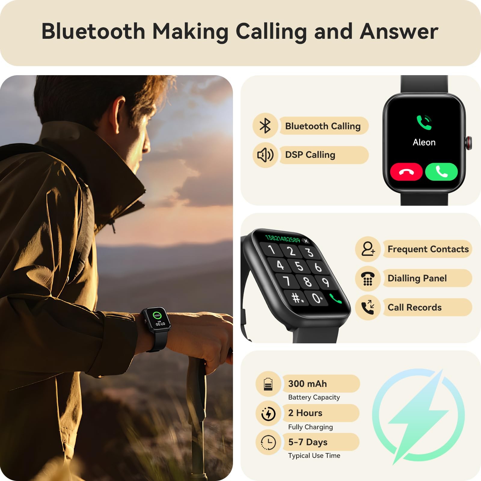 for Women Men, 1.91″ HD Screen with Alexa, Answer/