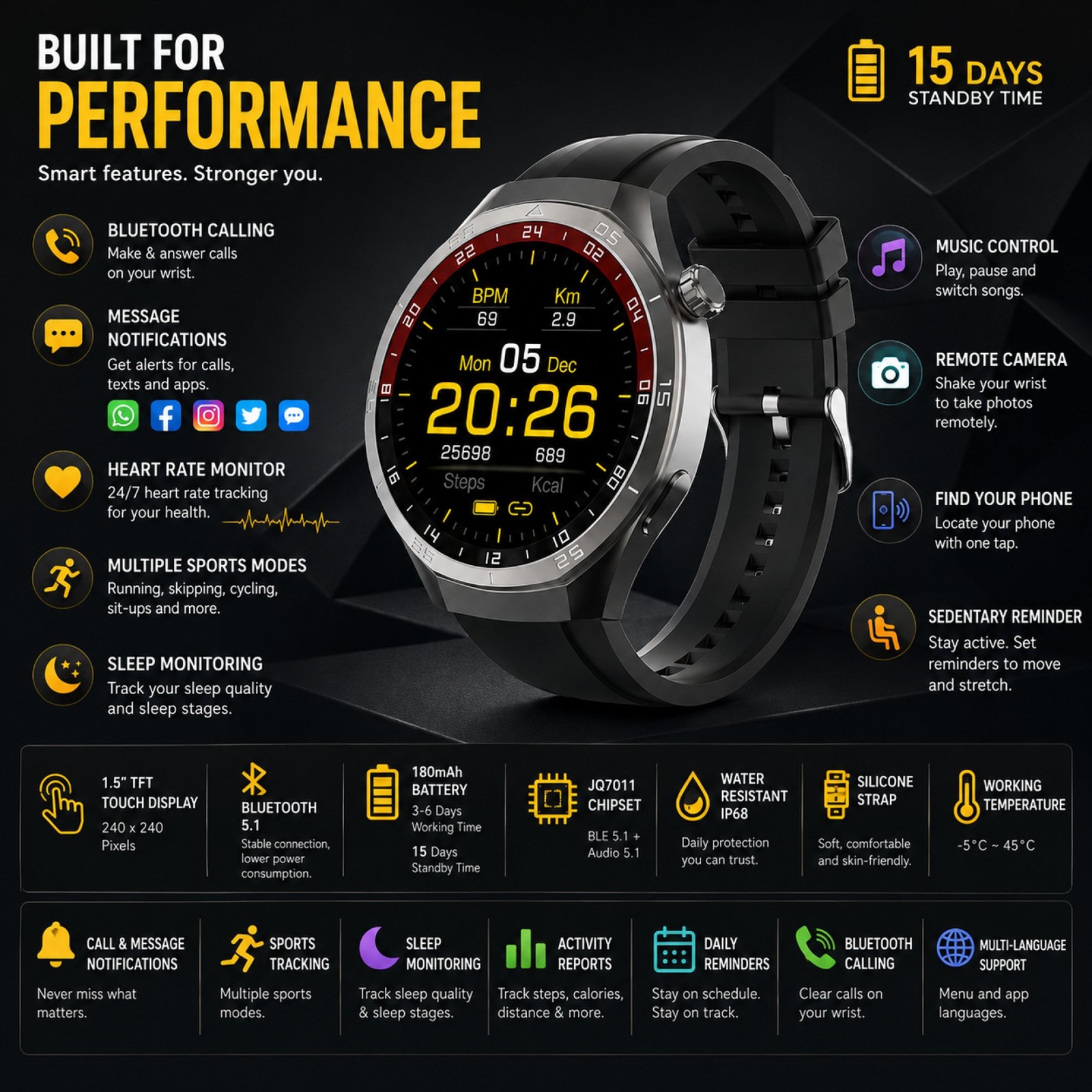 Gravity GWX3DG Smart Watch Bluetooth Calling 1.5″ HD Touchscreen Dark Grey