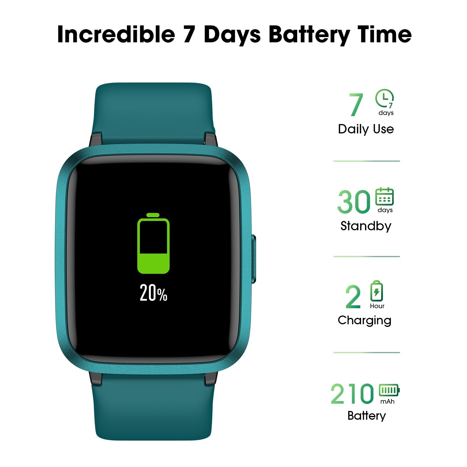 Fitness Tracker Watch with Heart Rate Monitor, Activity Tracker with Pedometer,