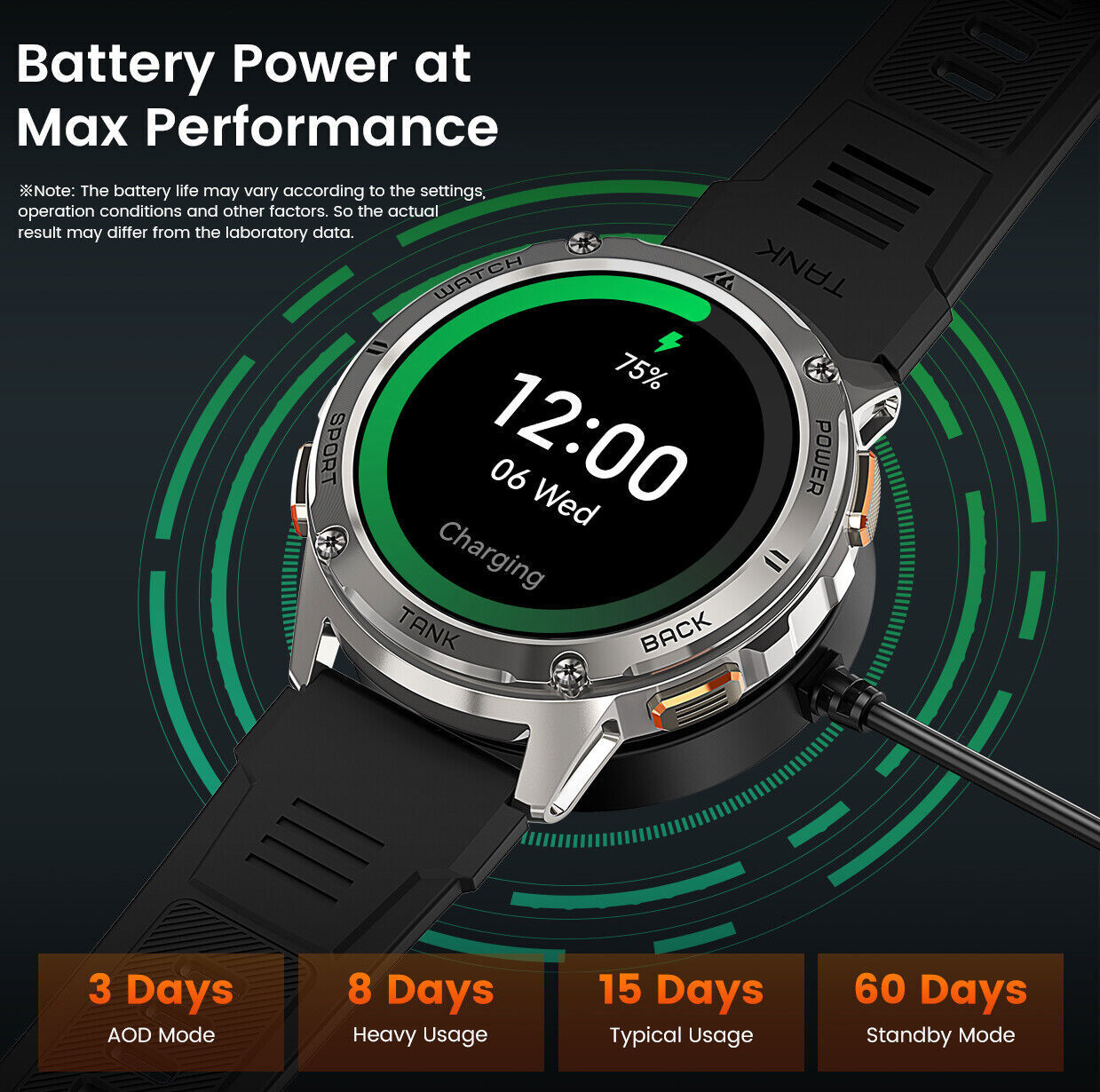 KOSPET TANK T2 Smart Watch for Men Smartwatch 50m Waterproof 410mAh Long Battery