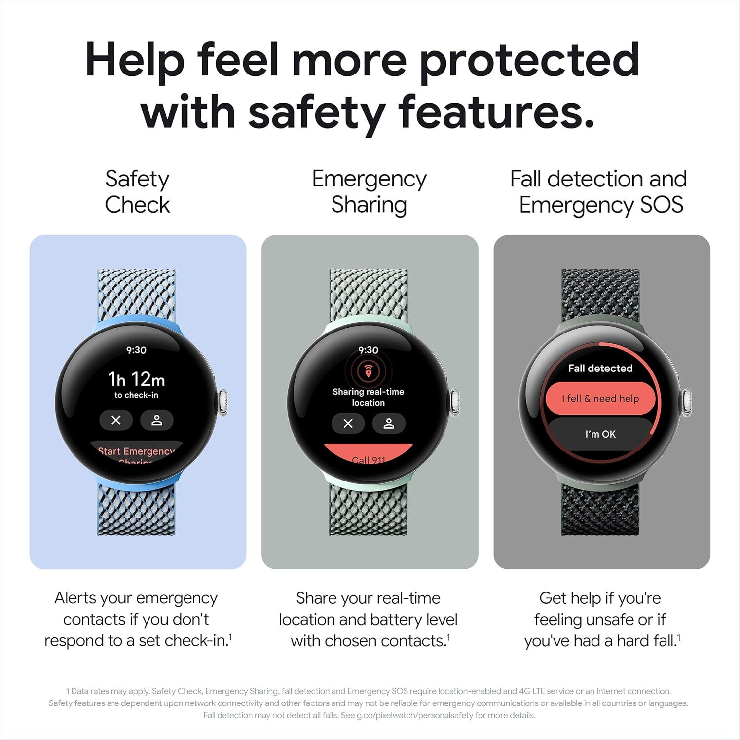 Google Pixel Watch 2 41mm GPS + WiFi + Bluetooth Gold Black Silver – A GRADE