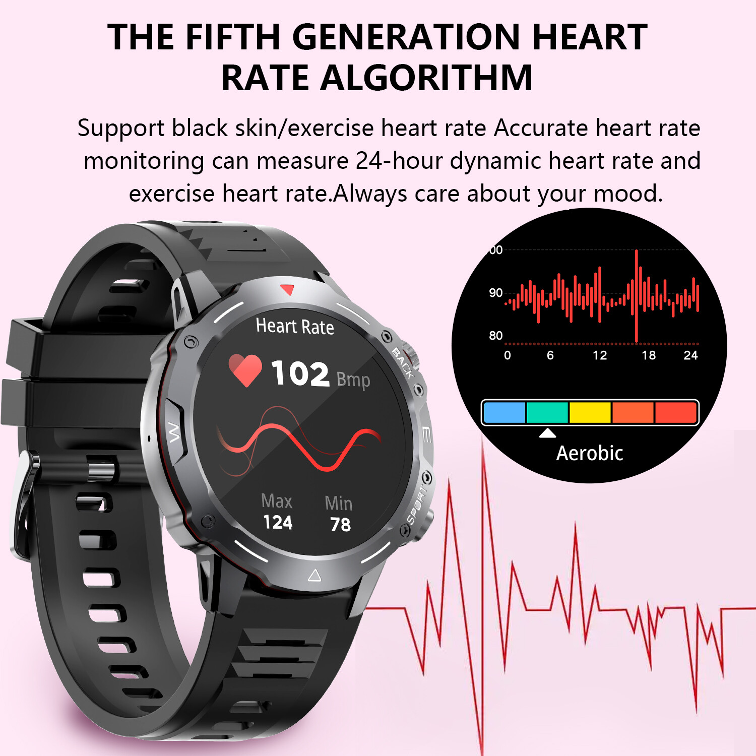 Smart Watch 1.39inch Screen Bluetooth Call Health Monitor Men Women Smartwatch