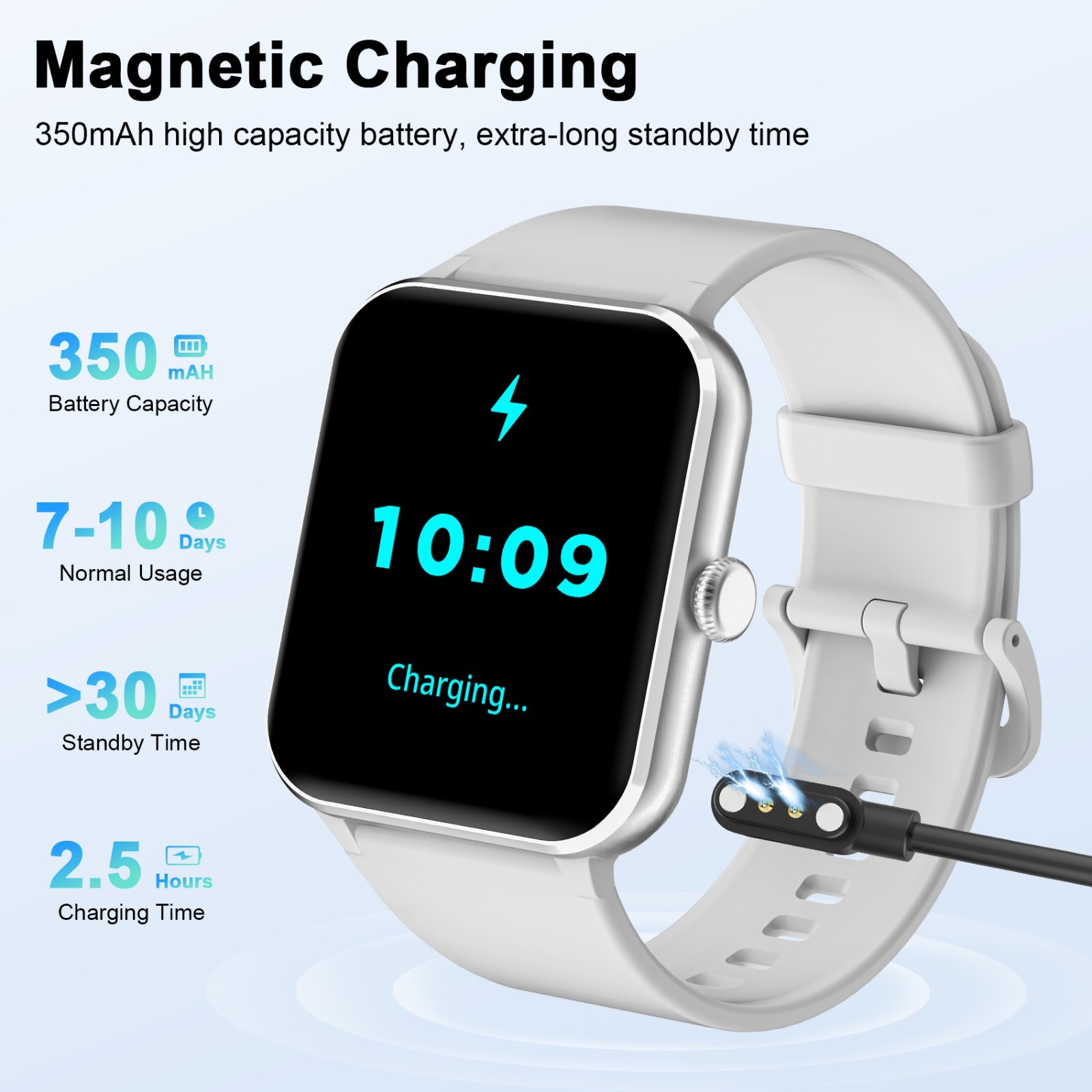 Smart Watch Women Men with Blood Pressure, Blood Oxygen Monitor Fitness Tracker