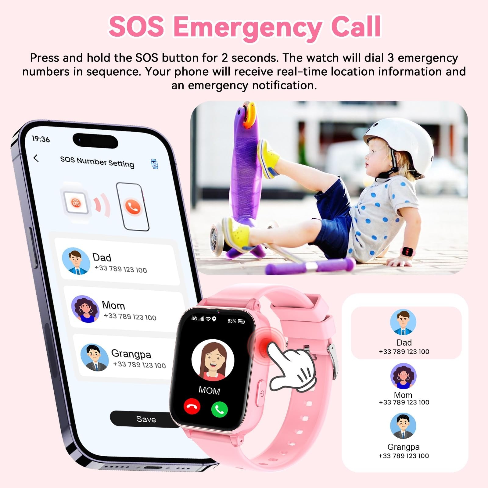 4G Kids Smart Watch Phone GPS, Video Call, SOS, Games, Touch Screen – Pink