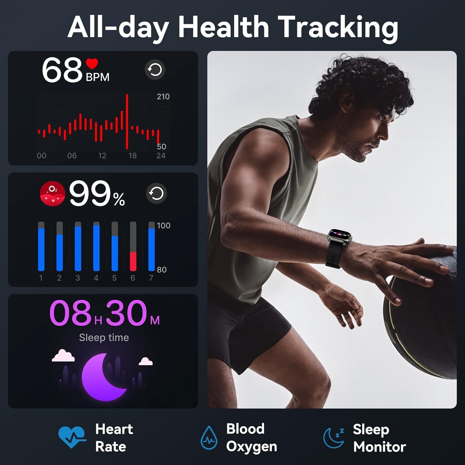 1.85” Smart Watch 1000mAH IP68 Waterproof iOS Android Call Heart Rate Sleep
