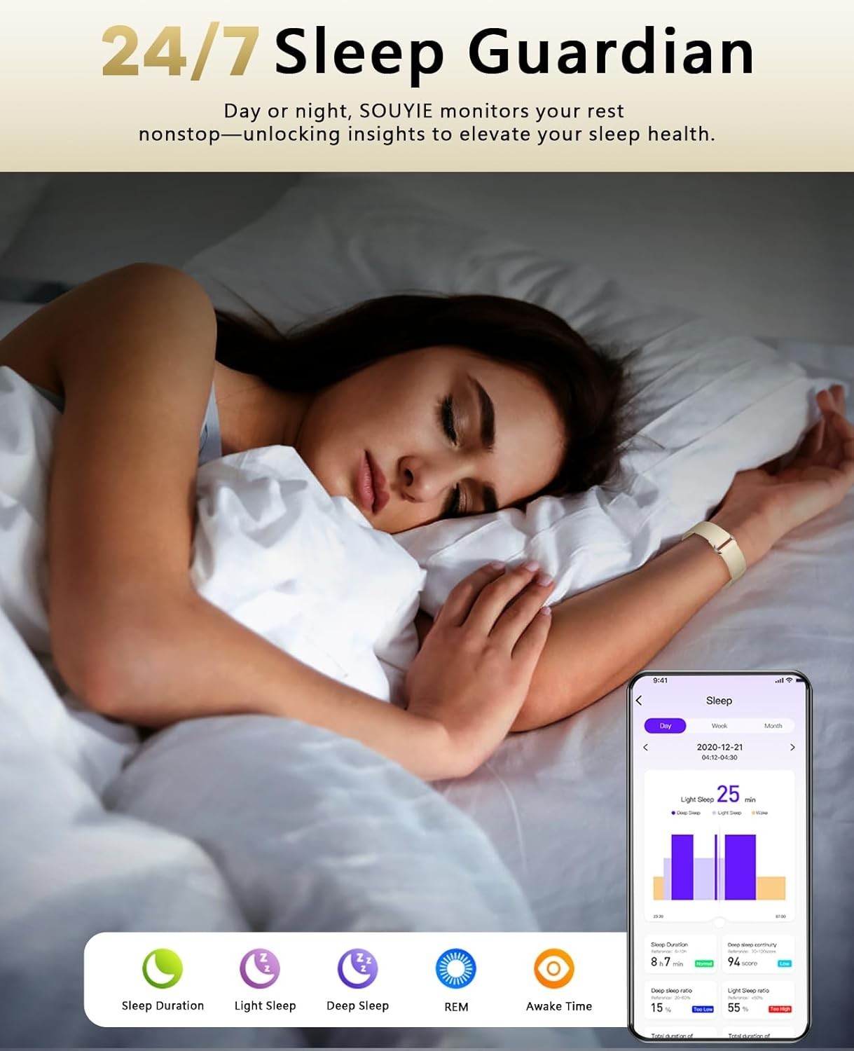 Smart Fitness Tracker with HR, Blood Pressure, HRV, Sleep Monitor, With Free App