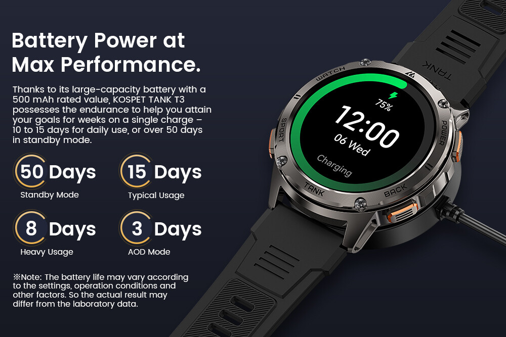 KOSPET TANK T3 Smart Watch for Men Smart Watches 5ATM Waterproof For Android iOS