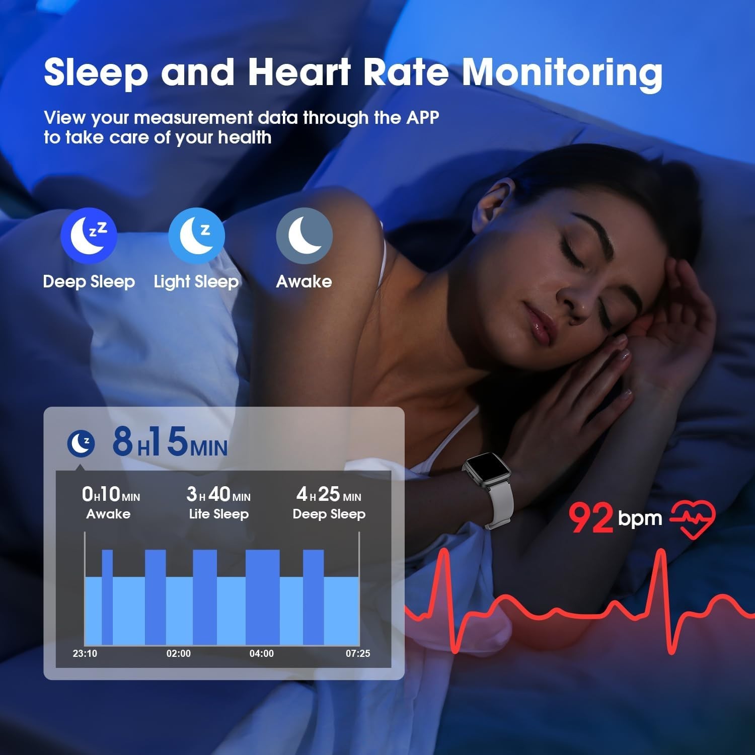 5ATM Waterproof Fitness Tracker with Heart Rate & Sleep Monitor – Large Screen
