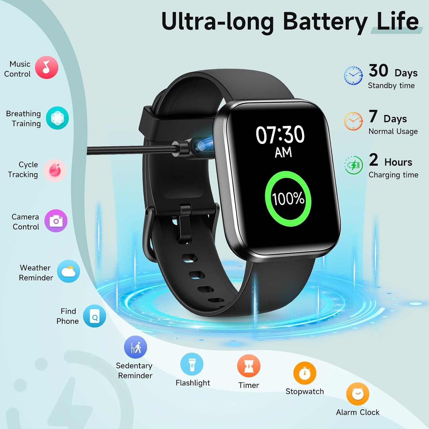 Smart Watch for Men Women, 1.8″ Fitness Tracker for Android & iPhone, Answer/Mak