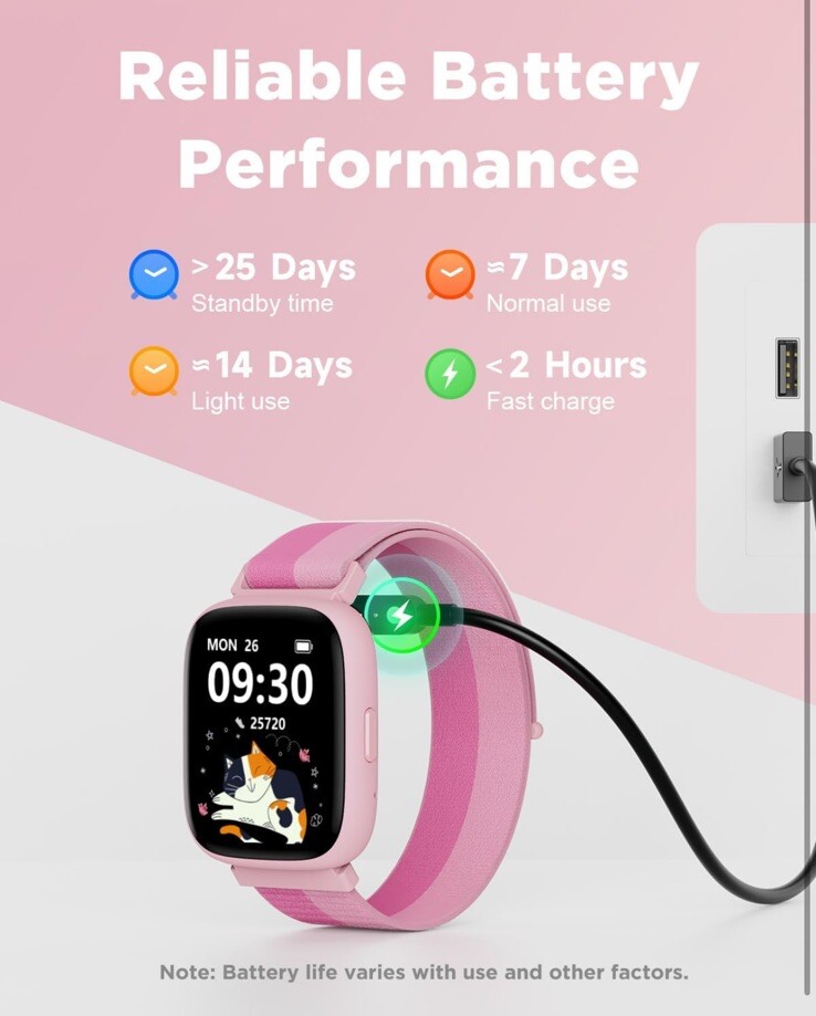 Smart Watch for Kids 1.8″ Fitness Tracker Watch Pedometer Puzzle Games for Kids