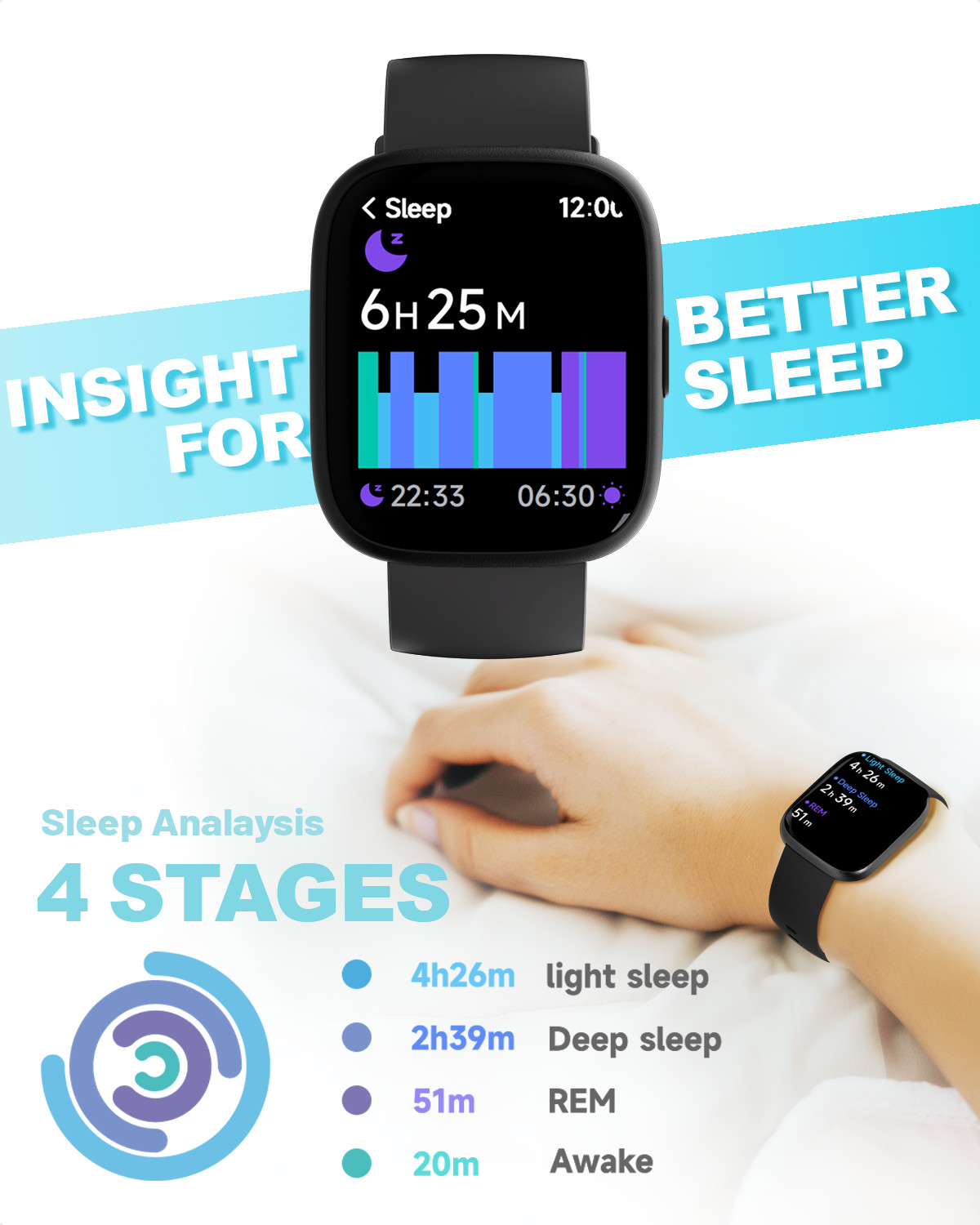2024 Smart Watch For Men/Women, Waterproof Smartwatch Bluetooth iPhone Samsung