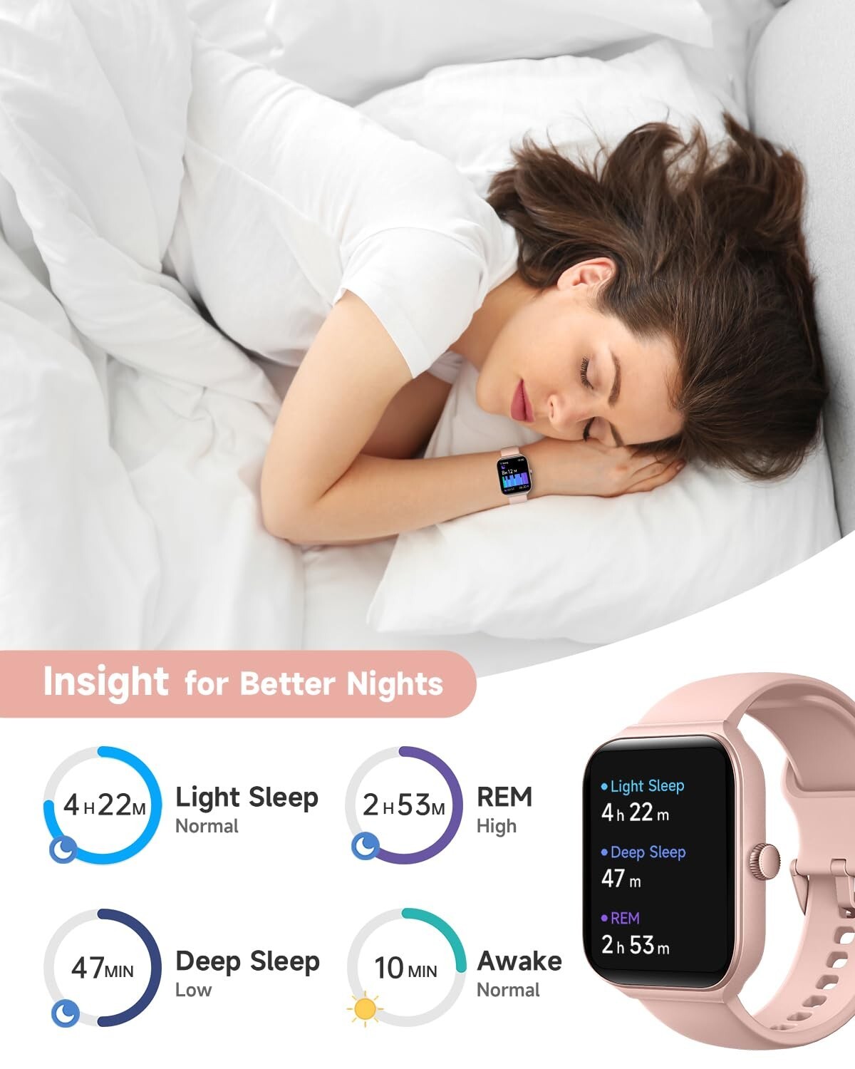 2025 Smart Watch For Men/Women, Waterproof Smartwatch Bluetooth iPhone Samsung