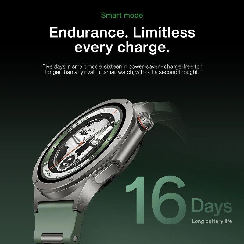 All New Watch 4 Global Version Smart Watch Snapdragon W5 up to 16 Days of Batte