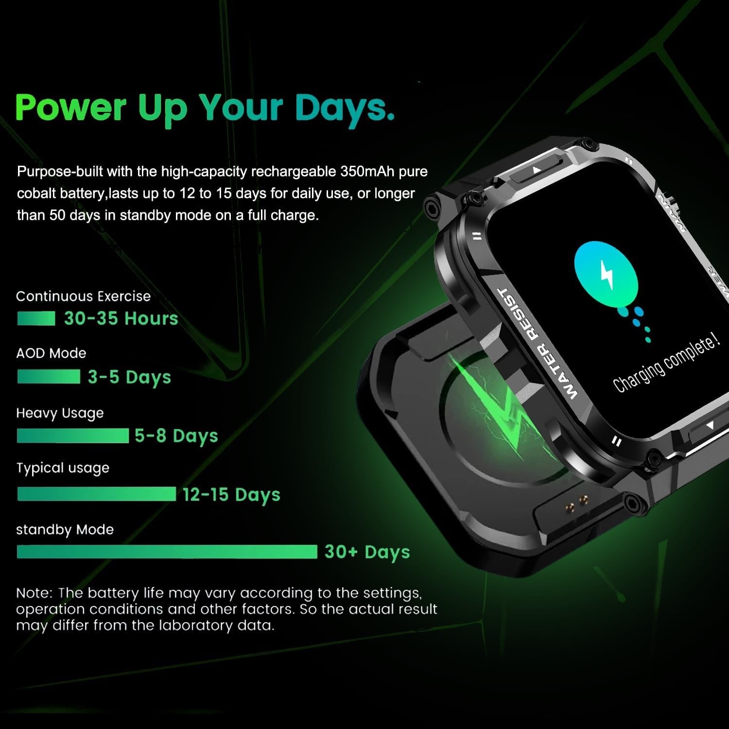 Military Smart Watch for Men Fitness Tracker Waterproof Heart Blood Oxygen