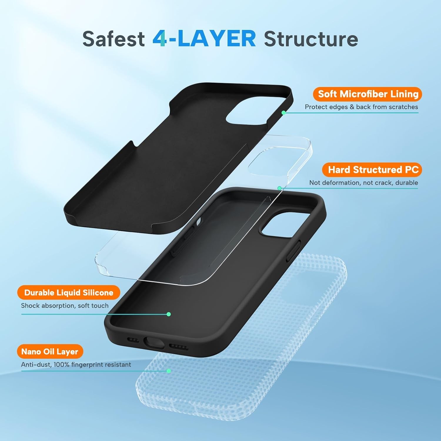 Soft Anti-Scratch Microfiber Lining Case for iPhone 13 6.1 inch, Shockproof Blac