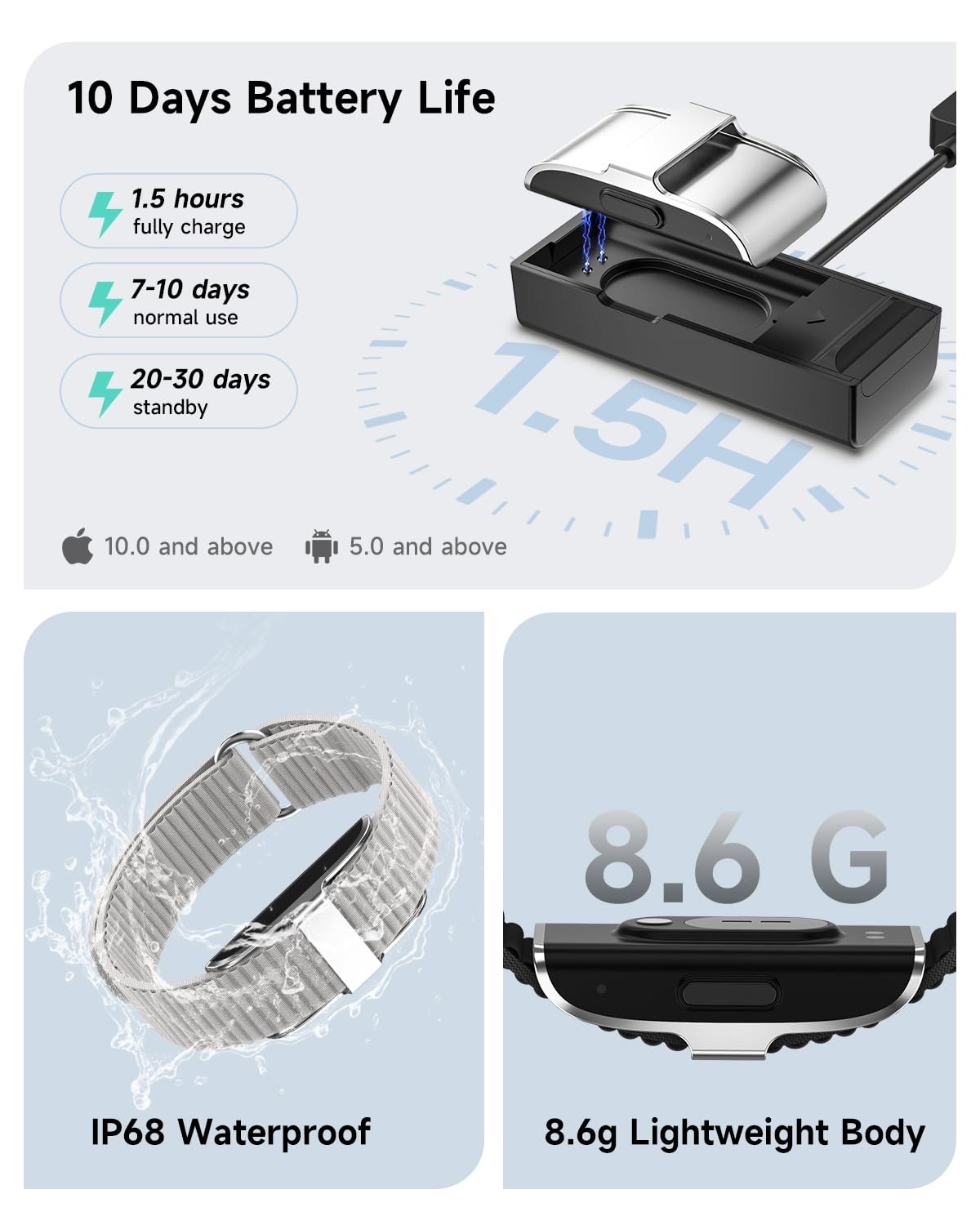 Fitness Tracker for Men Women, Health Activity Fitness Trackers with Sleep Tr…
