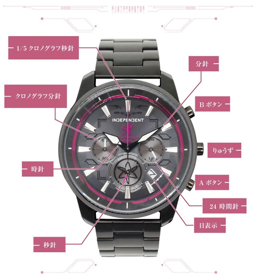 INDEPENDENT CITIZEN Heaven Burns Red Collaboration 31st Unit Model [Each unit