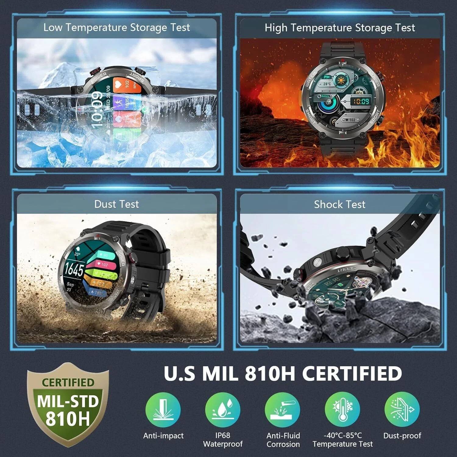 Military Smart Watch for Men (Answer/Make Calls) 960Mah Tactical Fitness Tracker