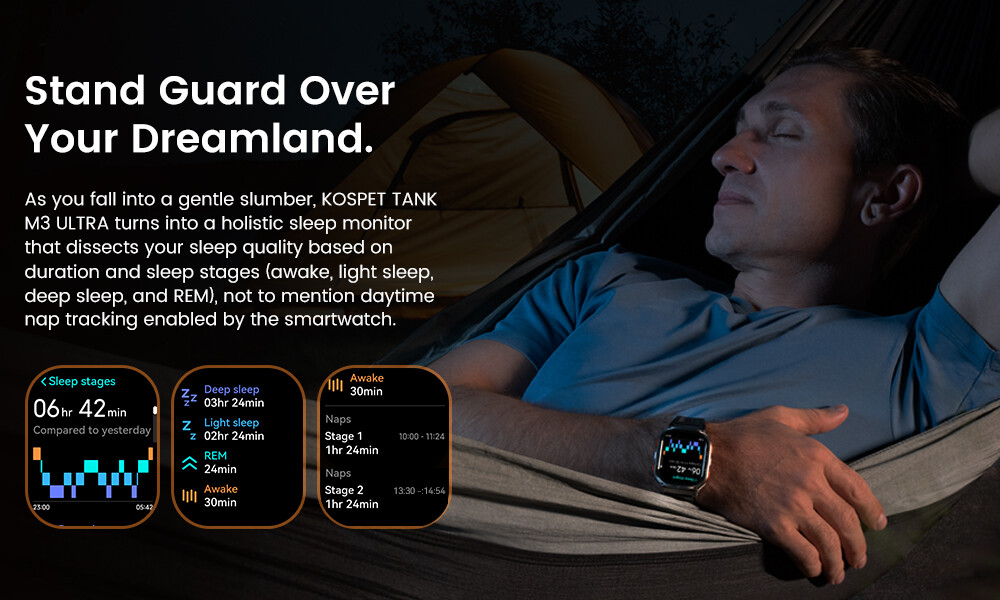 KOSPET TANK M3 Ultra GPS Smart Watch For Men Smart Watches Women 480mAh Battery