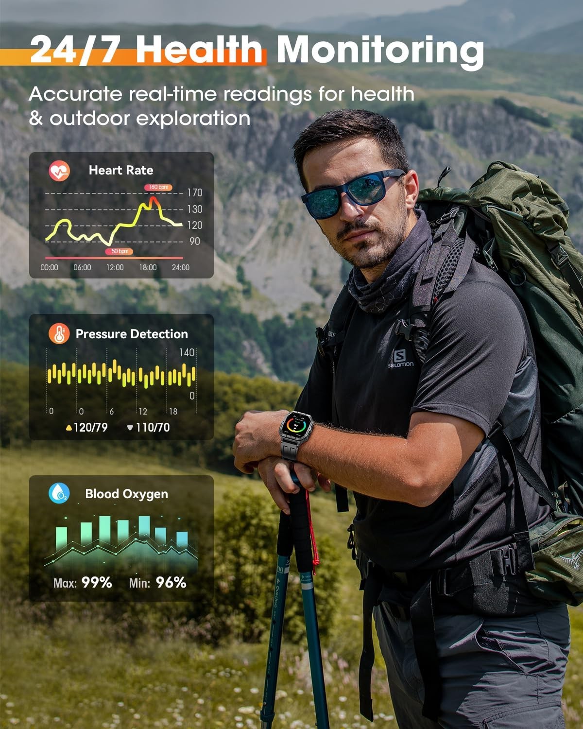 Military Smart Watch for Men – GPS, Heart Rate Monitor, 100+ Sport Modes, Waterp