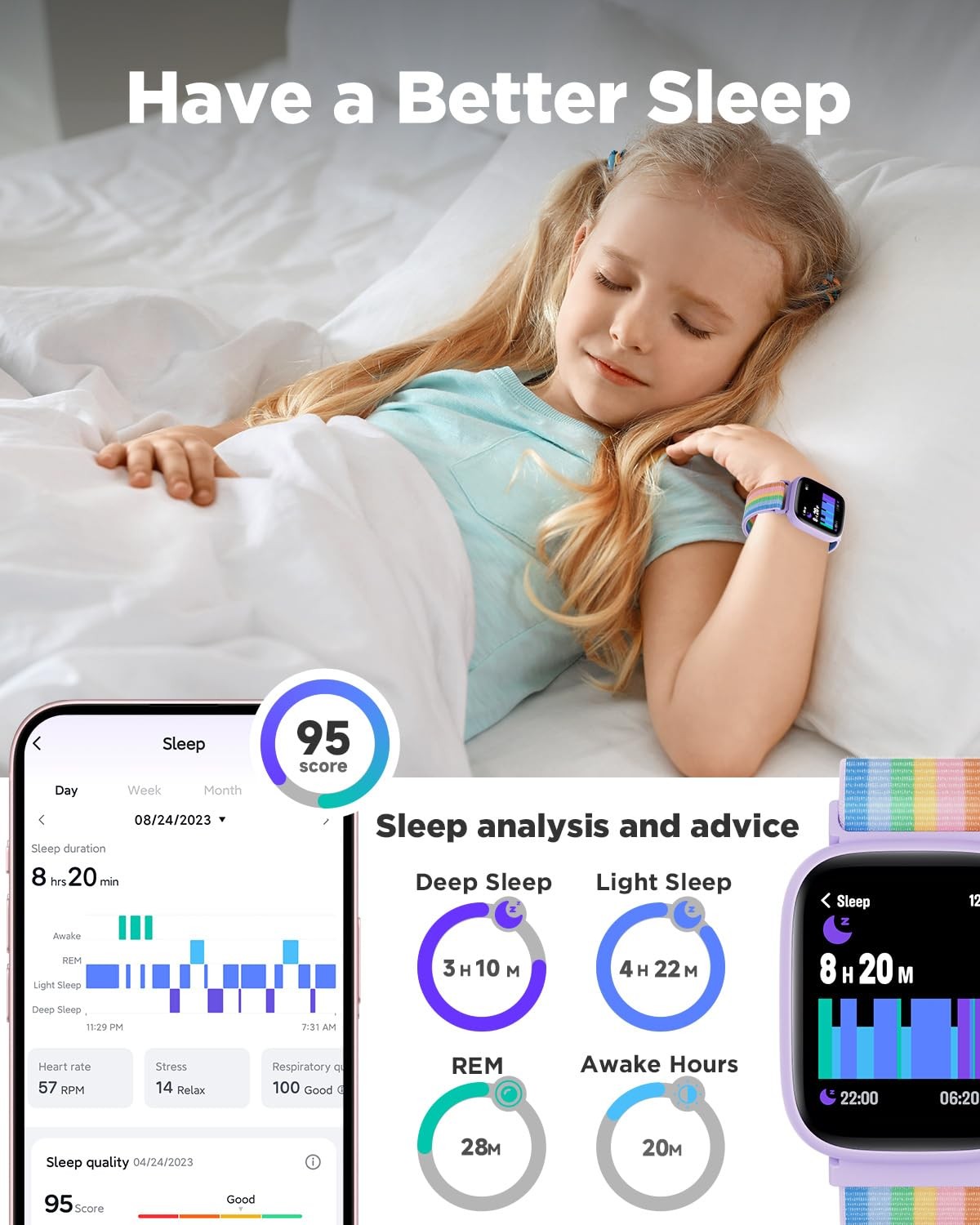 for , 1.8″ Fitness Tracker Watch with Pedometer