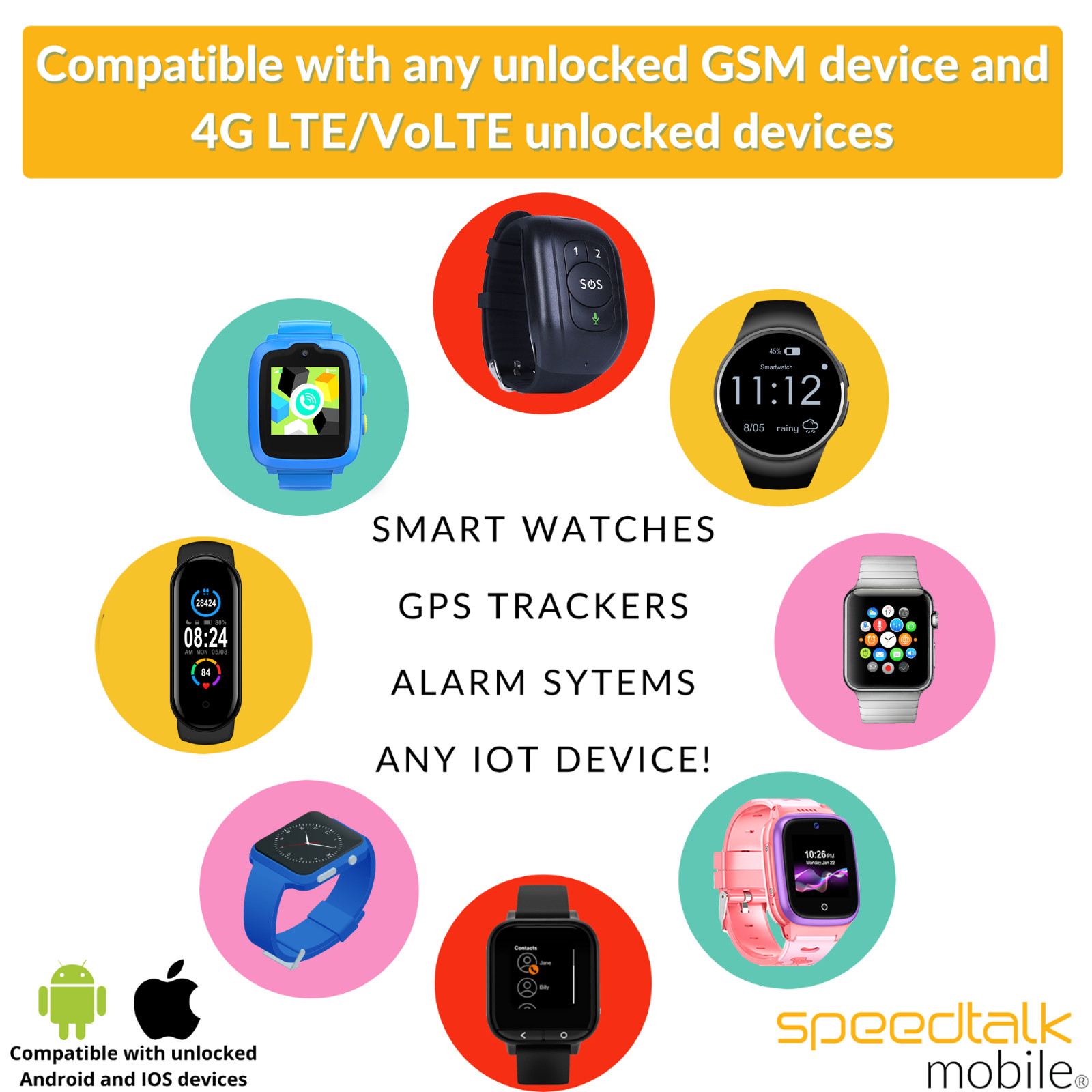 Speedtalk Smart Watch SIM Card Kit Unlimited Talk 4G Kids SmartWatches – Roaming