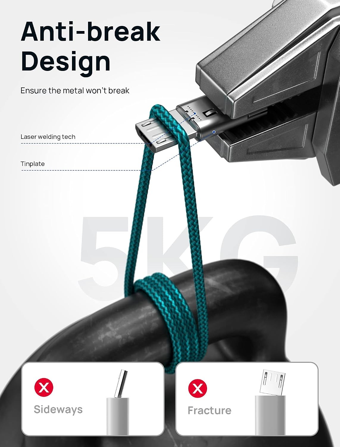 Micro USB Charger Cable 3-Pack, USB A Cord, 3.3/6.6/10FT-Green, 2.4A Charging
