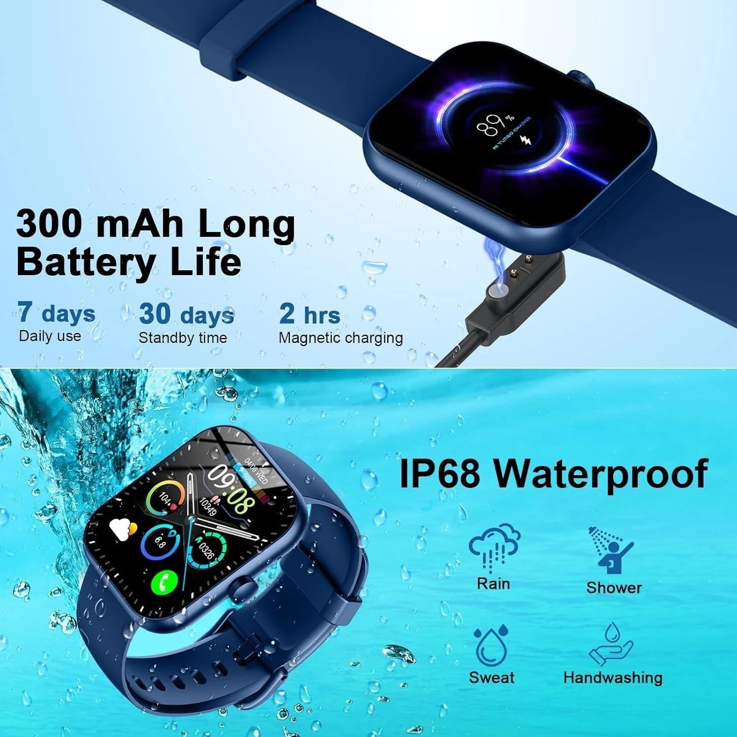 2025 Smart Watch For Men/Women, Waterproof Smartwatch Bluetooth iPhone Samsung