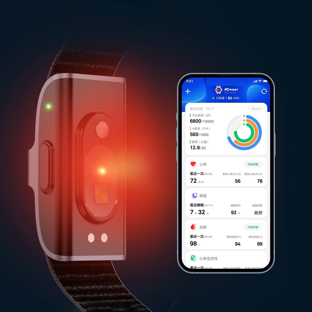 Smart Health Wristband, Wearable Activity Fitness Tracker Heart Rate Bracelet
